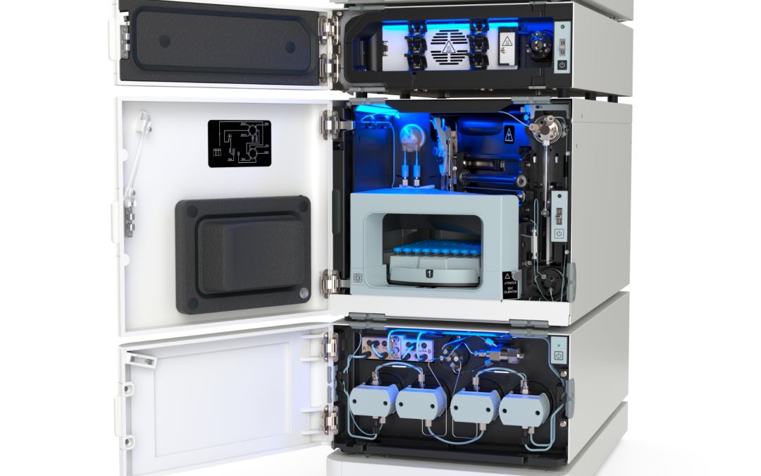 Performance (U)HPLC™
